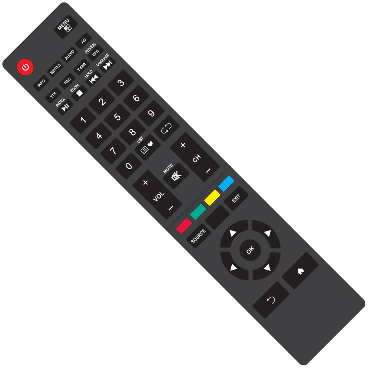 Triview remote 1